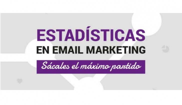 estadísticas e-postmarknadsföring