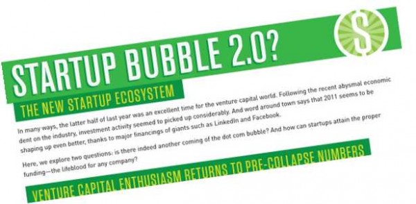 Startups, projekt, investerare och 2.0-bubblan