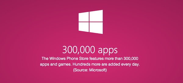 Windows Phone Store har redan mer än 300 000 tillgängliga applikationer