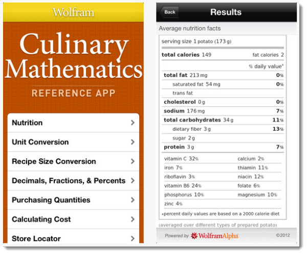 Wolfram Alpha lanserar en applikation med fokus på kulinarisk konst