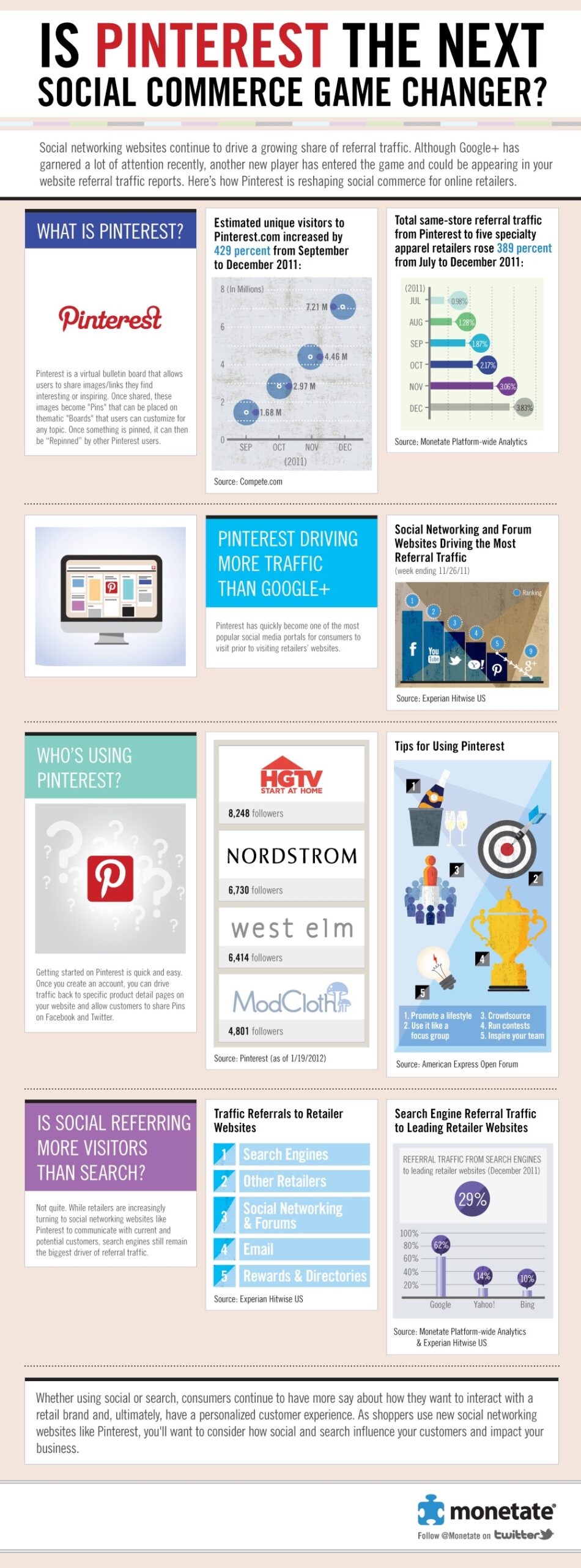 Pinterest, Attention networkers, a new channel to consolidate our brand!  #Infographic