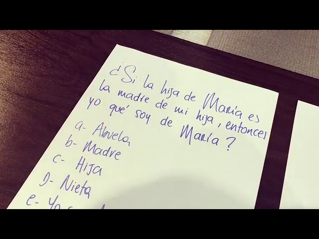 Si la hija de María es la madre de mi hija, ¿quién soy yo? 5 soluciones curiosas 4 si la hija de maria es la madre de mi hija quien soy yo para maria